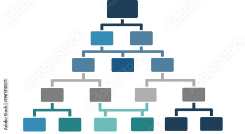 Hierarchical diagram with branching levels and color gradients.