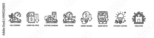 A comprehensive collection of minimalist line icons representing green energy solutions, fuel economy, electric transportation, and financial savings.