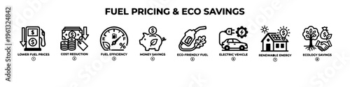 A comprehensive collection of minimalist line icons representing green energy solutions, fuel economy, electric transportation, and financial savings.