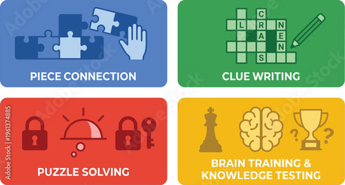 Four colored blocks illustrate concepts related to cognitive skills including puzzle solving, clue writing, and brain training.