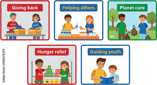 Volunteering concept icons show acts of giving back, hunger relief, and guiding youth in community service.