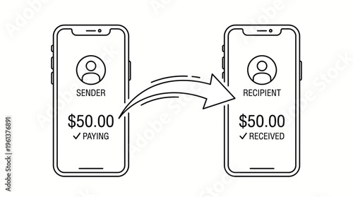 Secure digital payment process showcasing funds being sent and received between two mobile phones through an online platform