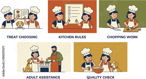 Two children wearing chef hats follow a recipe book and check a list while a small dog observes their cooking preparation activities.