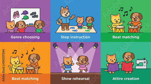 Collection of six distinct panels shows anthropomorphic dogs and cats participating in activities related to music, performance, and clothing design.