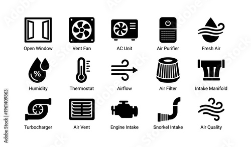 Collection of hvac and airflow related icons with descriptions