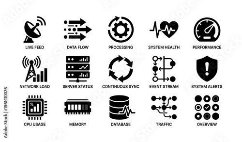Network and system monitoring icons: data flow, cpu, database, security, performance metrics