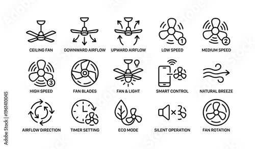 Ceiling fan functions: speed control, airflow directions, smart features, eco mode, silent operation