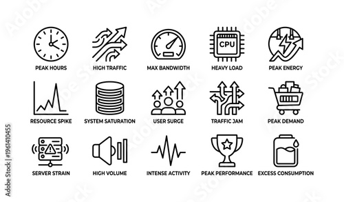 Network and system metrics icons representing traffic, bandwidth, load, and performance issues