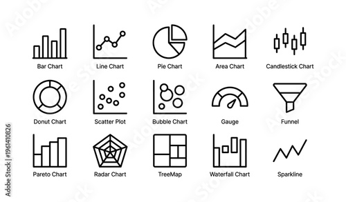 Various chart types: bar, line, pie, area, candlestick, donut, scatter, bubble, gauge, funnel, pareto, radar, treemap, waterfall, sparkline icons