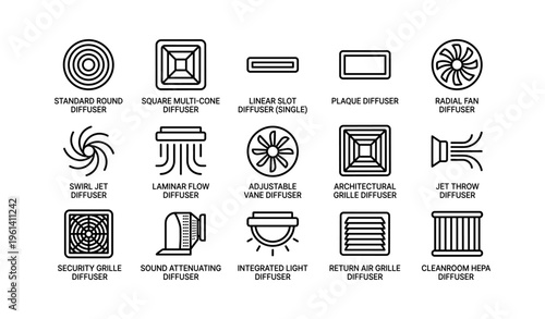 Variety of hvac diffuser types with icons including round, square, and radial designs