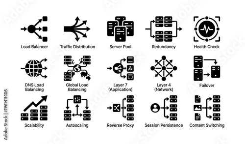 Network infrastructure icons illustrating load balancing techniques and concepts