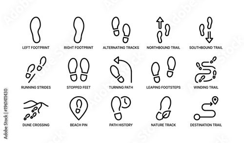 Footprint icons: trail, path, and tracks illustrations in simple line art
