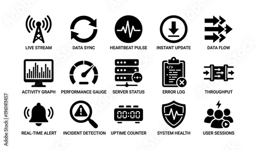 Technology icons set: live stream, data sync, heartbeat, performance, alerts