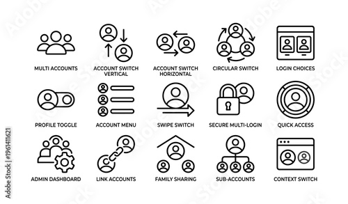 Multi-account management icons: profile toggle, secure login, quick access, admin dashboard