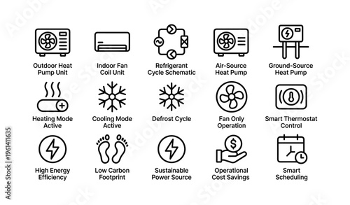 Hvac system icons for efficient heating and cooling