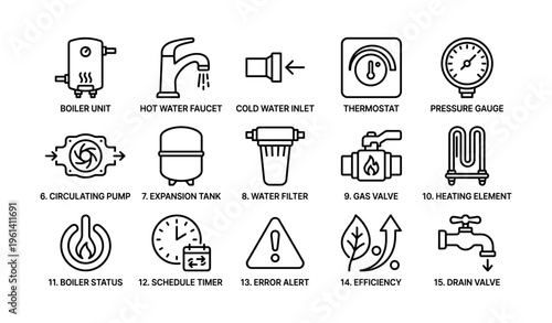 Home plumbing and heating system icons: boiler, thermostat, efficiency