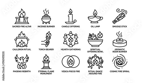Icon set of sacred fire rituals and spiritual offerings