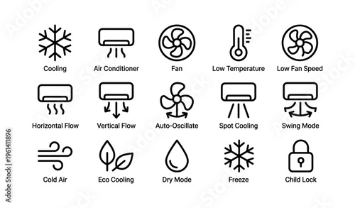 Air conditioner icons: cooling, low temperature, fan, eco mode, child lock