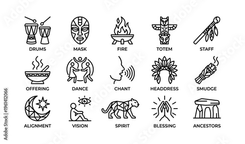 Ancient symbols representing drums, masks, fire, totem, and rituals