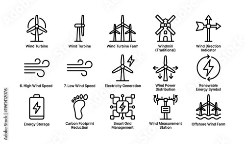 Renewable energy icons set featuring wind turbines and associated symbols