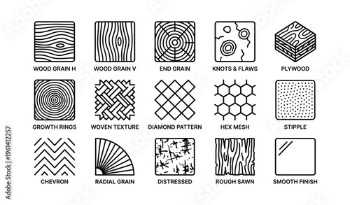 Wood texture patterns: grain, rings, knots, plywood, chevron, diamond, mesh, smooth