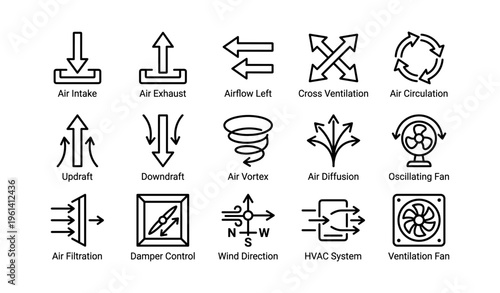 Airflow and ventilation icon set illustrating hvac concepts and fan systems