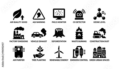 Environmental impact icons set illustrating pollution and sustainability concepts