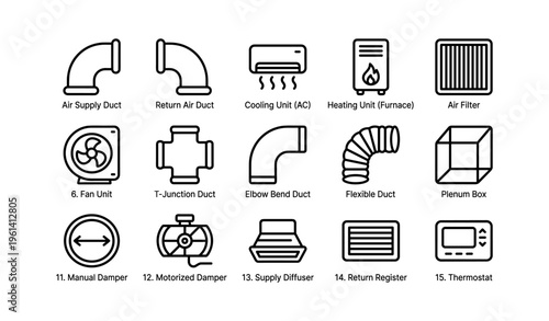 Diagram of hvac components: ducts, units, filters, dampers, diffuser, thermostat