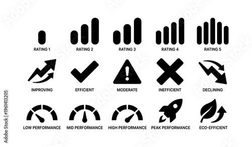 Performance indicators: ratings, efficiency, and sustainability metrics