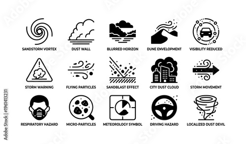 Sandstorm vortex and dust hazard icons: weather and safety symbols