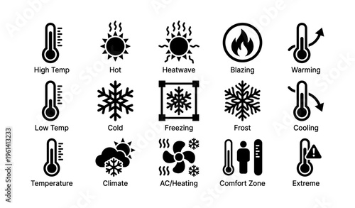 Weather and temperature icons: heat, cold, climate, frost, blazing, freezing