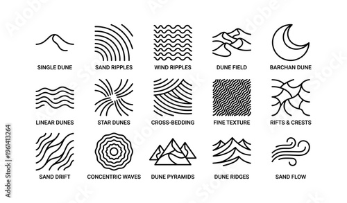 Icon set of various dune patterns and textures including ripples and barchan dunes