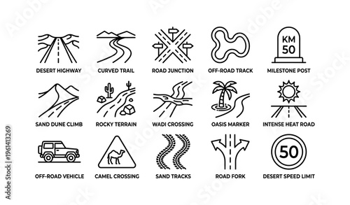 15 road and terrain icons: desert highway, off-road track, oasis marker, sand dunes, speed limit