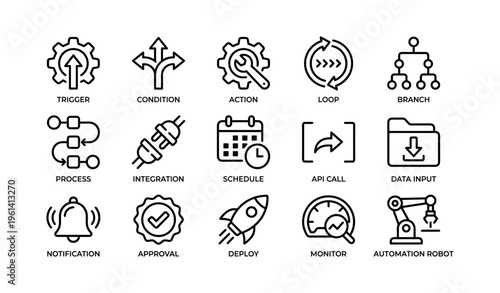 Outline icons representing workflow automation and development processes