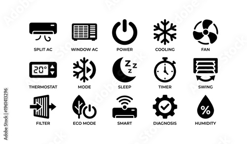 Air conditioner icon set: functions and modes for efficient cooling control