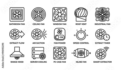 Set of 15 different fan and ventilation icons with labels