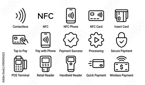 Contactless payment icons: nfc, card, pos, secure, wireless transaction symbols
