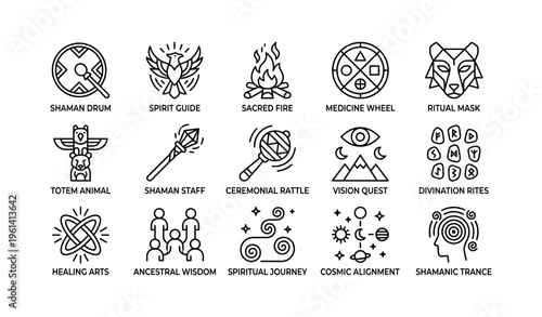 Shamanic symbols and icons featuring ritual mask and sacred fire