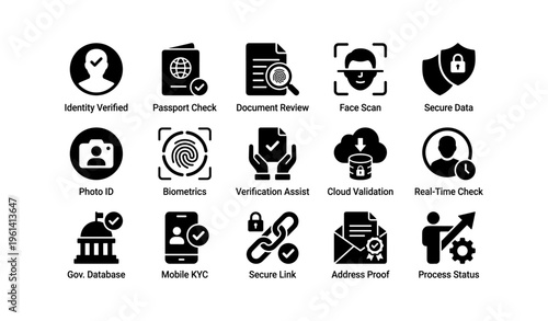 Identity verification icons for secure data and document processing