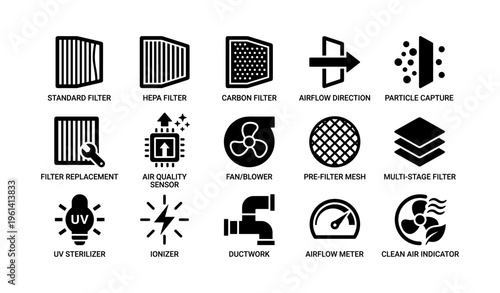 Air filtration icons: hepa, carbon, uv, ionizer, airflow, sensor, clean indicator