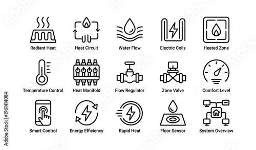 Heating system icons: temperature control, heat manifold, flow regulator, energy efficiency, smart control