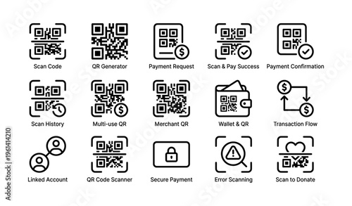 Qr codes for payment, scanning, wallets, transactions, security, linked accounts, donations