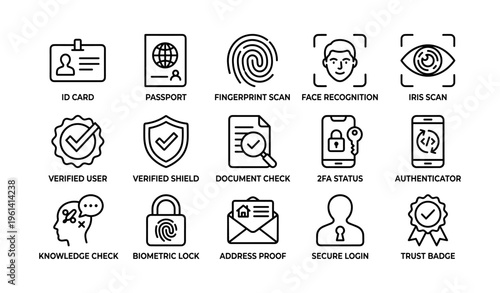 Digital security icons: id verification, biometric scans, secure authentication