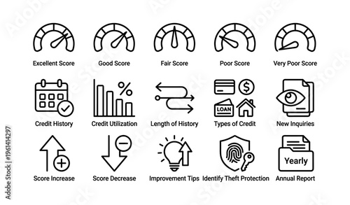 Credit score indicators and financial management icons overview