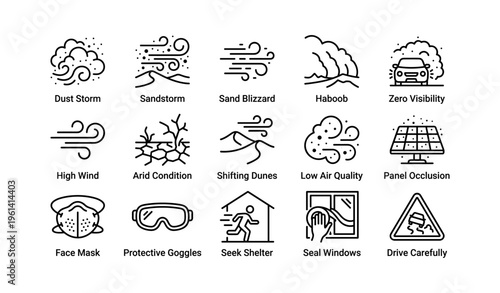 Collection of weather hazard icons including sandstorm and safety measures