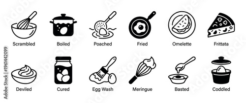 Collection of minimalist black glyph icons illustrating various culinary preparations of eggs, such as fried, poached, scrambled, boiled, omelette, and deviled
