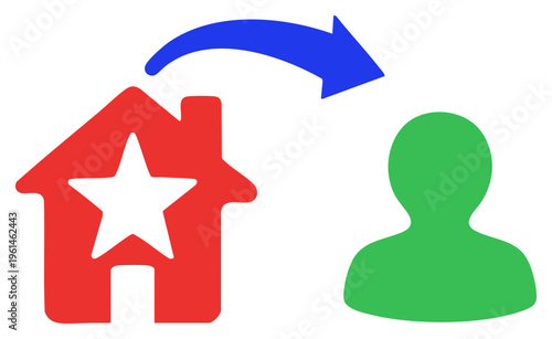 Home to Person Symbolic Representation of Relocation and Transition.