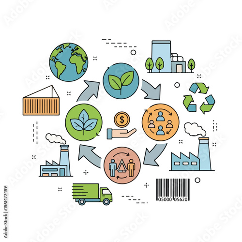 Illustration of a sustainable supply chain and circular economy model with factories, logistics, people, and environmental elements.