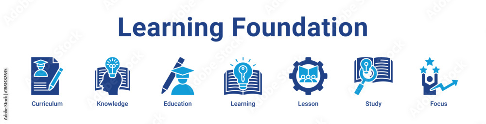 Obraz premium Learning Foundation Icon Banner and Collection