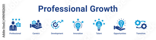 Professional Growth Icon Banner and Collection